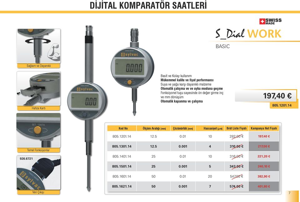 14 Kod No Ölçüm Aralığı [mm] Çözünürlük [mm] Hassasiyet [µm] Brüt Liste Fiyatı Kampanya Net Fiyatı 805.1201.14 12.5 0.01 10 282,00 197,40 926.