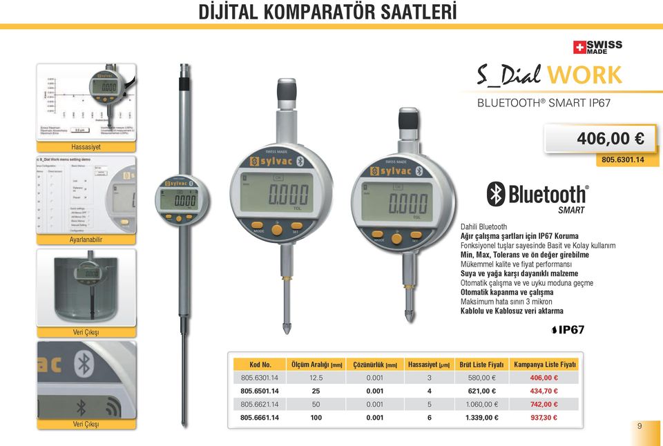 kalite ve fiyat performansı Suya ve yağa karşı dayanıklı malzeme Otomatik çalışma ve ve uyku moduna geçme Otomatik kapanma ve çalışma Maksimum hata sınırı 3 mikron Kablolu ve