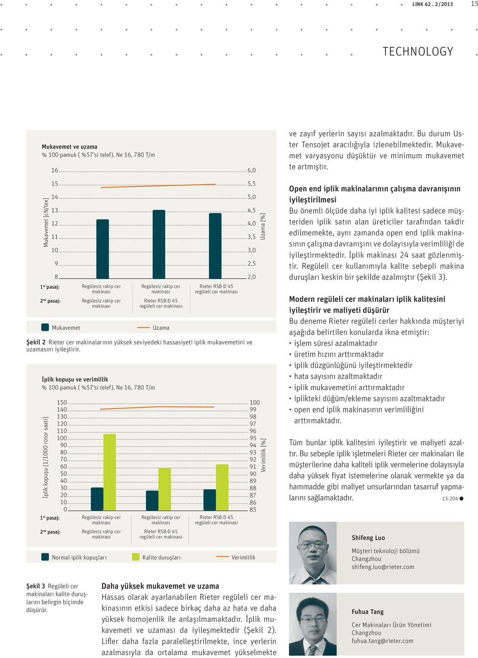 Mukavemet [cn/tex] 15 14 13 12 11 10 9 8 1 st pasaj: 2 nd pasaj: Şekil 2 Rieter cer makinalarının yüksek seviyedeki hassasiyeti iplik mukavemetini ve uzamasını iyileştirir.