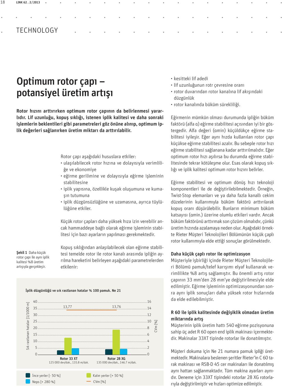 Şekil 1 Daha küçük rotor çapı ile aynı iplik kalitesi %8 üretim artışıyla gerçekleşir.