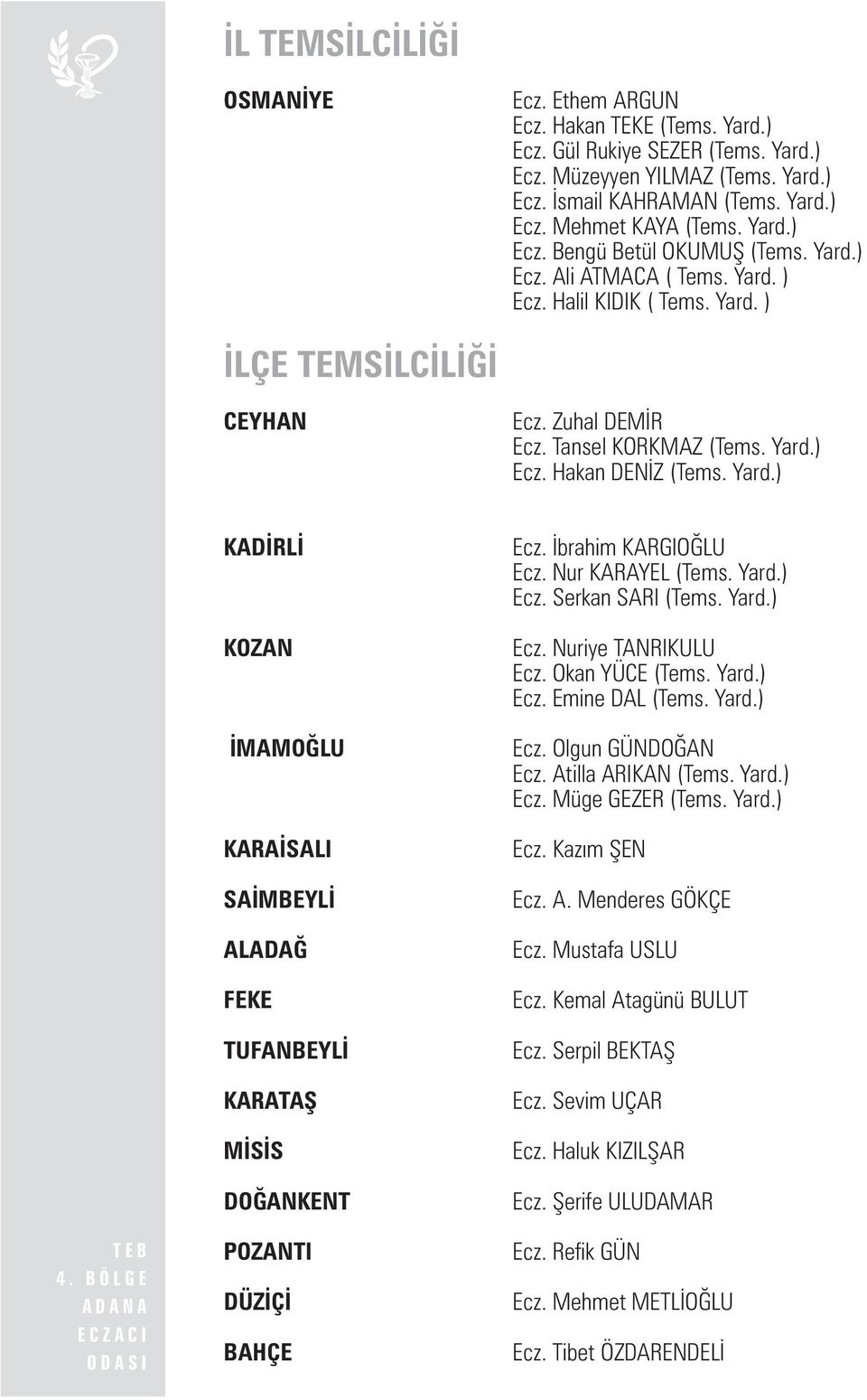 Yard.) TEB 4. BÖLGE ADANA ECZACI ODASI KADÝRLÝ KOZAN ÝMAMOÐLU KARAÝSALI SAÝMBEYLÝ ALADAÐ FEKE TUFANBEYLÝ KARATAÞ MÝSÝS DOÐANKENT POZANTI DÜZÝÇÝ BAHÇE Ecz. Ýbrahim KARGIOÐLU Ecz. Nur KARAYEL (Tems.