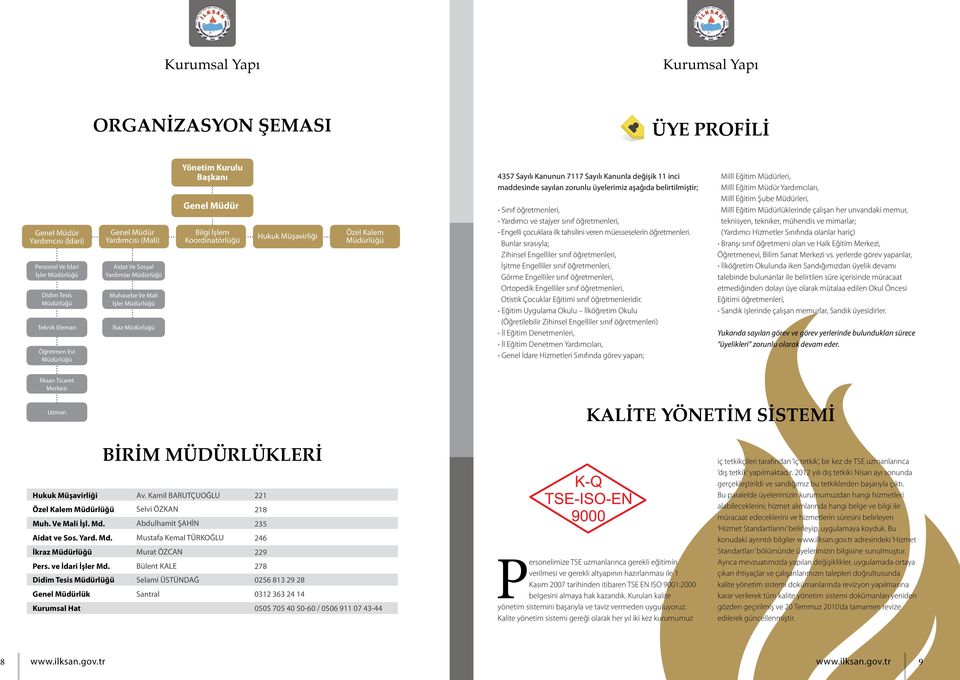 Müdürlüğü 4357 Sayılı Kanunun 7117 Sayılı Kanunla değişik 11 inci maddesinde sayılan zorunlu üyelerimiz aşağıda belirtilmiştir; Sınıf öğretmenleri, Yardımcı ve stajyer sınıf öğretmenleri, Engelli