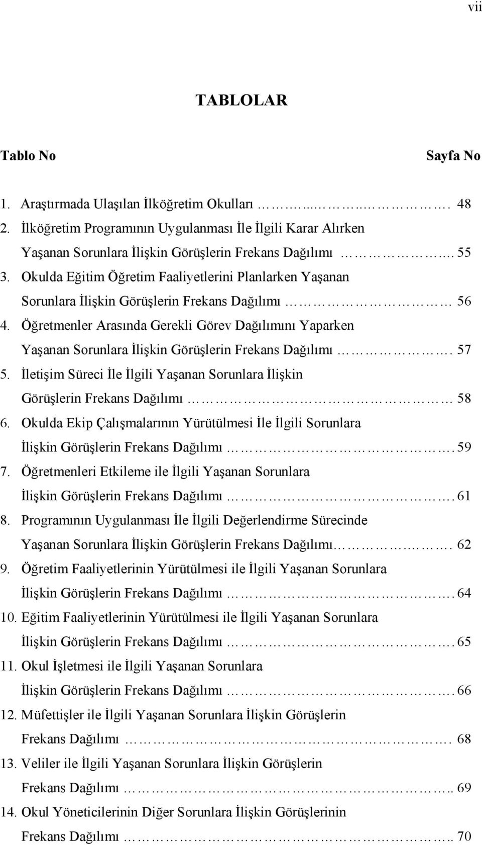 Okulda Eğitim Öğretim Faaliyetlerini Planlarken Yaşanan Sorunlara İlişkin Görüşlerin Frekans Dağılımı 56 4.