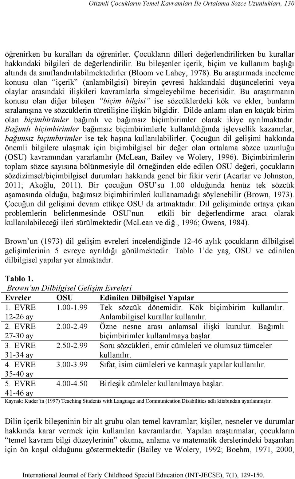 Bu bileşenler içerik, biçim ve kullanım başlığı altında da sınıflandırılabilmektedirler (Bloom ve Lahey, 1978).