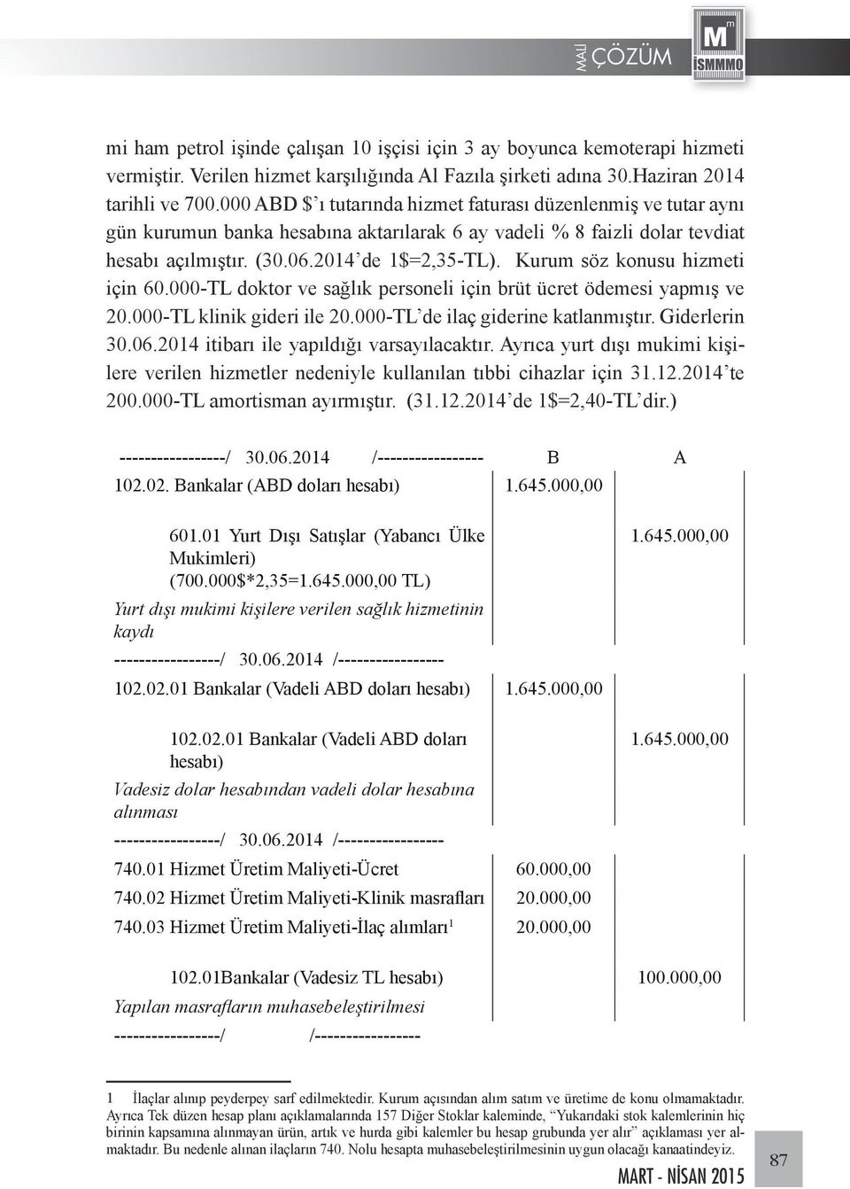 Kurum söz konusu hizmeti için 60.000-TL doktor ve sağlık personeli için brüt ücret ödemesi yapmış ve 20.000-TL klinik gideri ile 20.000-TL de ilaç giderine katlanmıştır. Giderlerin 30.06.