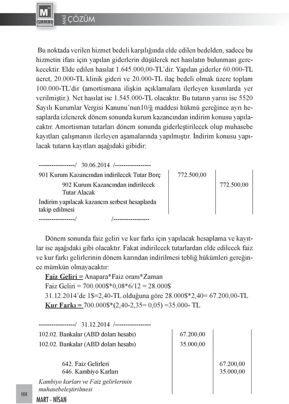 000-TL dir (amortismana ilişkin açıklamalara ilerleyen kısımlarda yer verilmiştir.). Net hasılat ise 1.545.000-TL olacaktır.