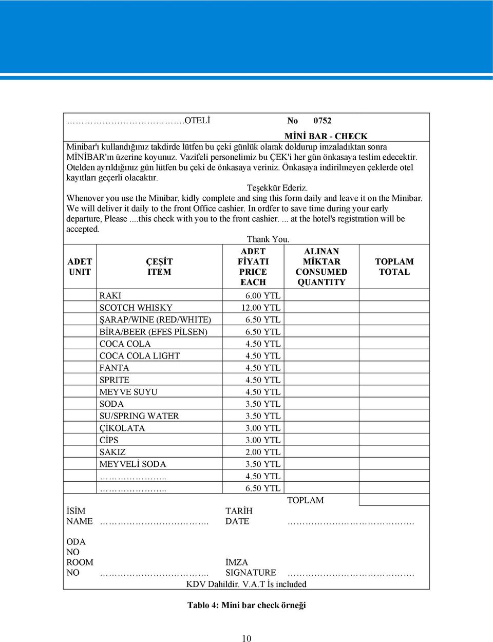 Teşekkür Ederiz. Whenover you use the Minibar, kidly complete and sing this form daily and leave it on the Minibar. We will deliver it daily to the front Office cashier.