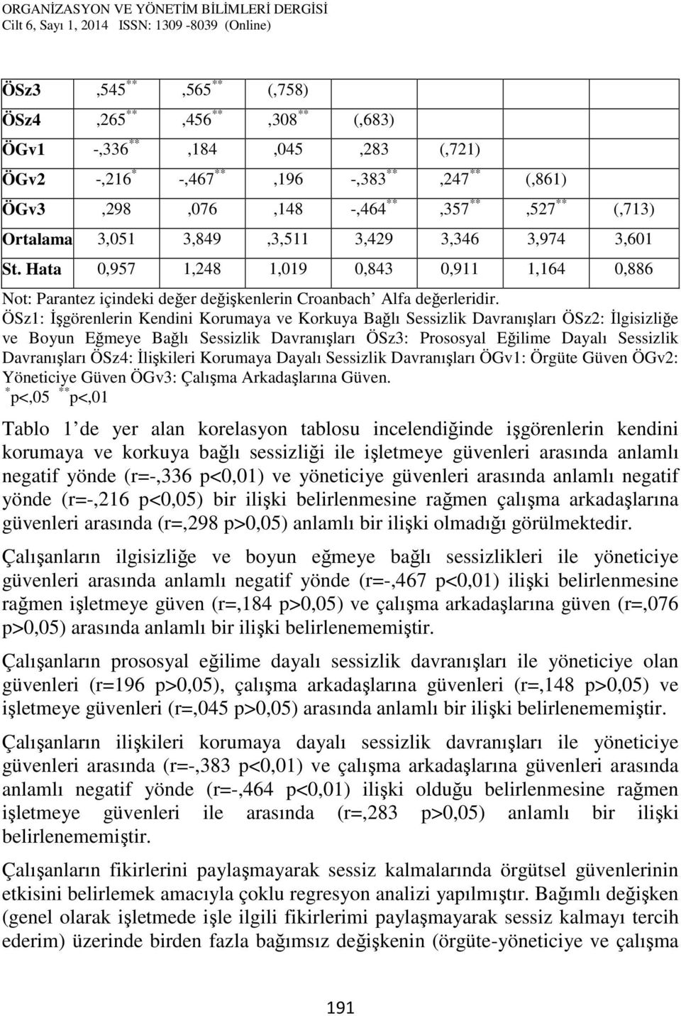 ÖSz1: İşgörenlerin Kendini Korumaya ve Korkuya Bağlı Sessizlik Davranışları ÖSz2: İlgisizliğe ve Boyun Eğmeye Bağlı Sessizlik Davranışları ÖSz3: Prososyal Eğilime Dayalı Sessizlik Davranışları ÖSz4: