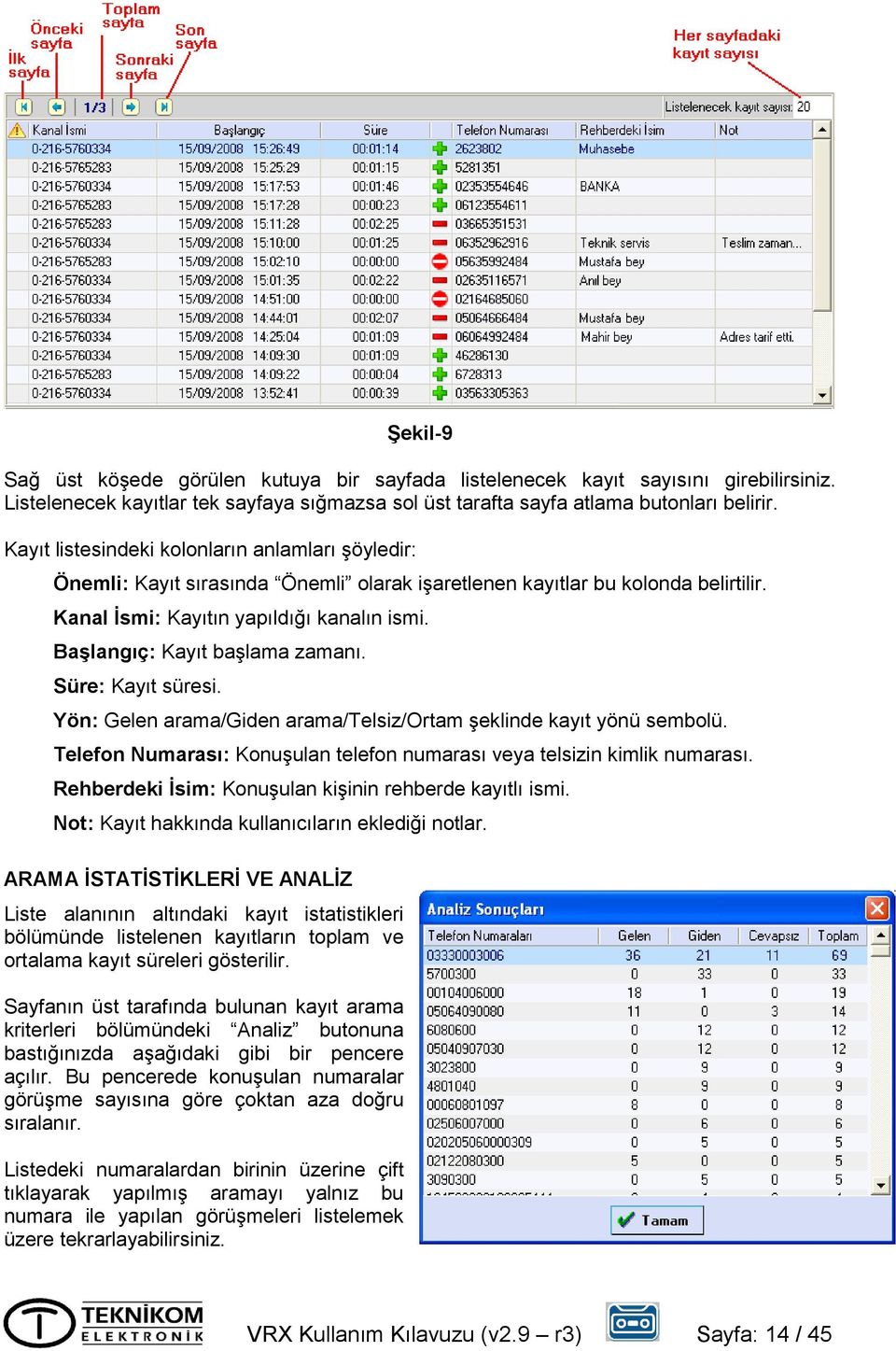 Başlangıç: Kayıt başlama zamanı. Süre: Kayıt süresi. Yön: Gelen arama/giden arama/telsiz/ortam şeklinde kayıt yönü sembolü. Telefon Numarası: Konuşulan telefon numarası veya telsizin kimlik numarası.