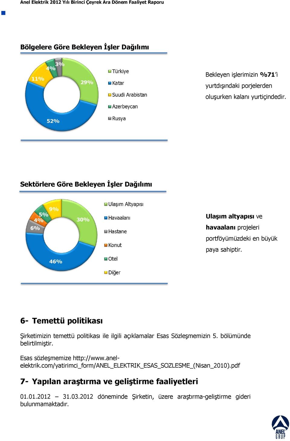 6- Temettü politikası ġirketimizin temettü politikası ile ilgili açıklamalar Esas SözleĢmemizin 5. bölümünde belirtilmiģtir. Esas sözleģmemize http://www.