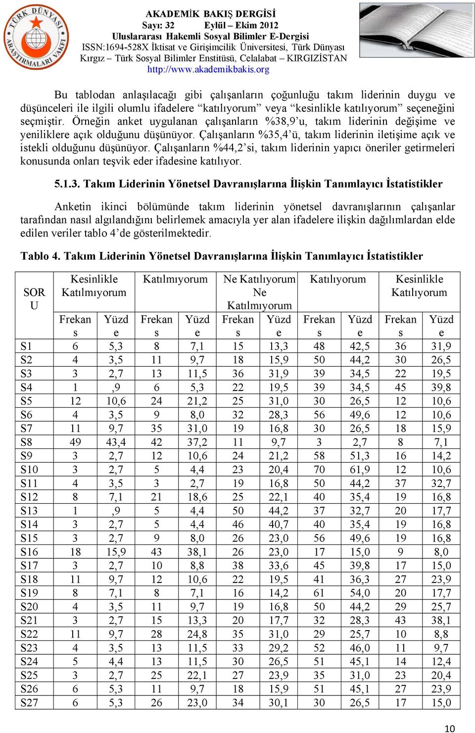 Çalışanların %44,2 i, takım lidrinin yapıcı önrilr gtirmlri konuunda onları tşvik dr ifadin katılıyor. 5.1.3.