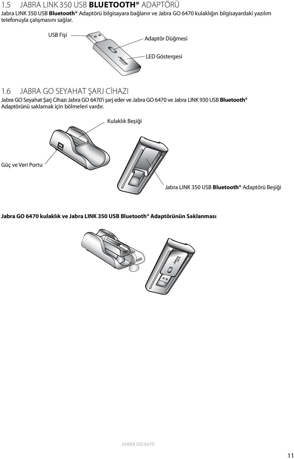 6 Jabra GO SEYAHAT ŞARJ CİHAZI Jabra GO Seyahat Şarj Cihazı Jabra GO 6470'i şarj eder ve Jabra GO 6470 ve Jabra LINK 930 USB Bluetooth