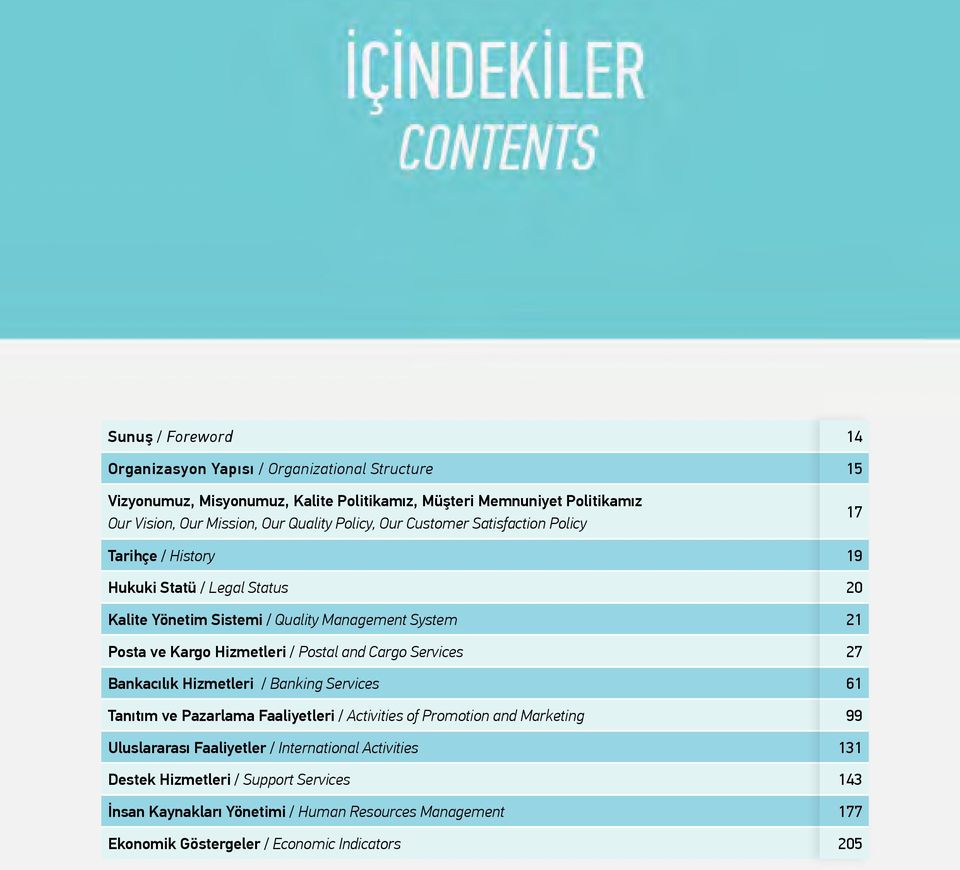 Cargo Services Bankacılık Hizmetleri / Banking Services Tanıtım ve Pazarlama Faaliyetleri / Activities of Promotion and Marketing Uluslararası Faaliyetler / International