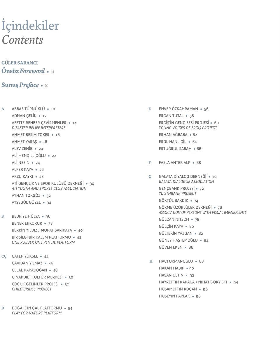 36 BENER ERKORUR 38 BERRİN YILDIZ / MURAT SARIKAYA 40 BİR SİLGİ BİR KALEM PLATFORMU 42 ONE RUBBER ONE PENCIL PLATFORM CÇ CAFER YÜKSEL 44 CAVİDAN YILMAZ 46 CELAL KARADOĞAN 48 ÇINARDİBİ KÜLTÜR MERKEZİ