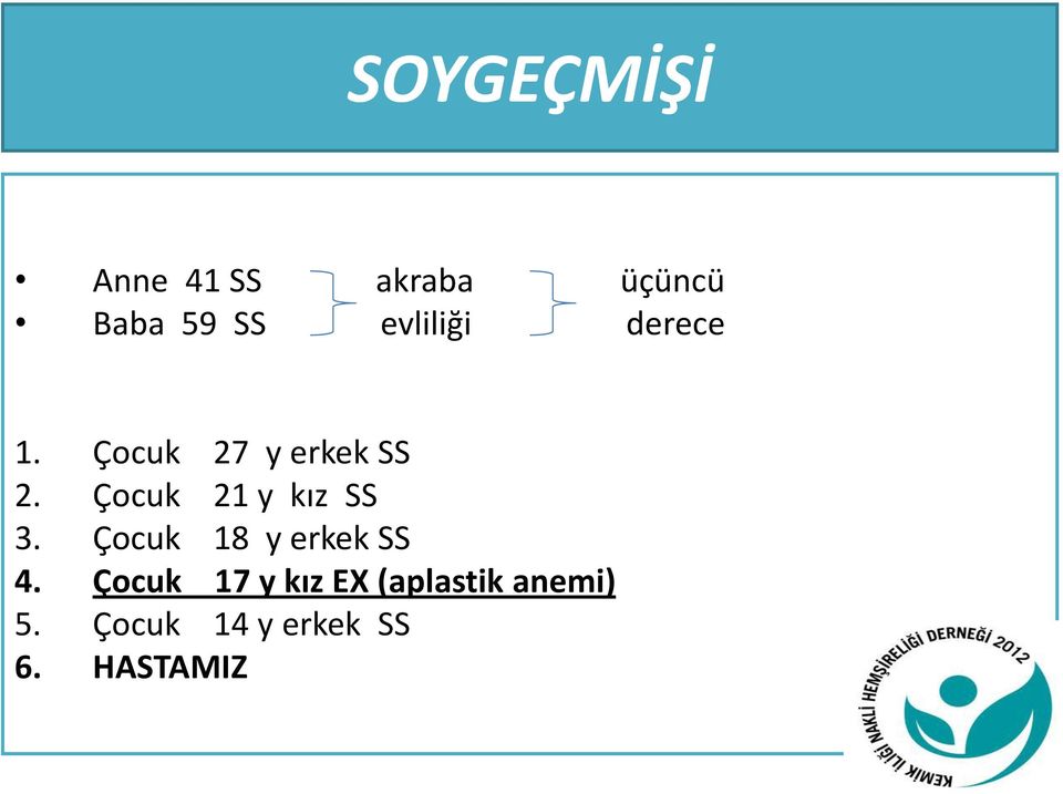 Çocuk 21 y kız SS 3. Çocuk 18 y erkek SS 4.