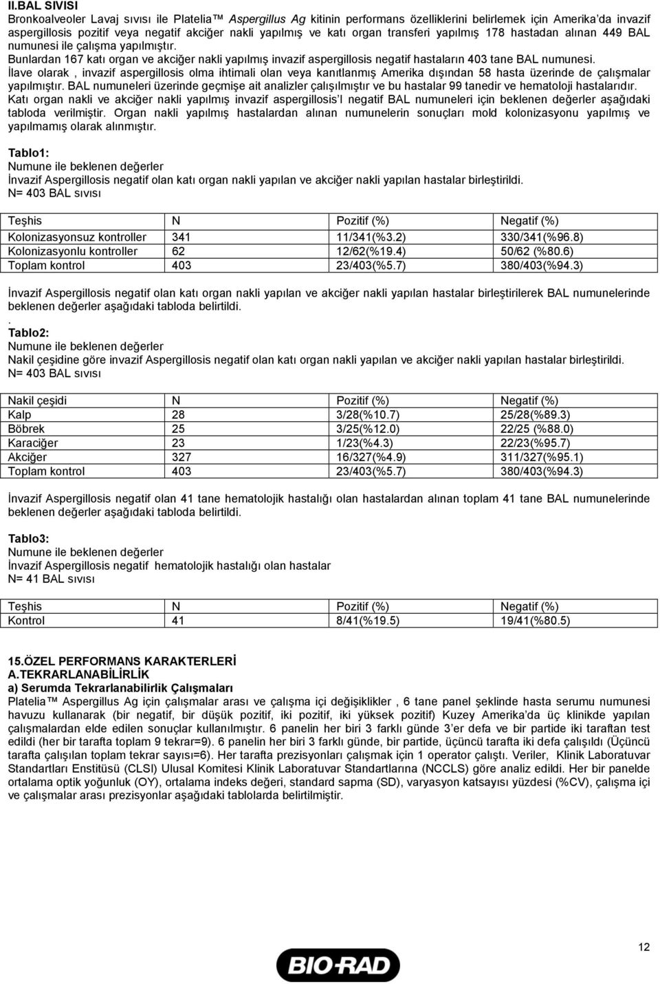 Bunlardan 167 katı organ ve akciğer nakli yapılmış invazif aspergillosis negatif hastaların 403 tane BAL numunesi.