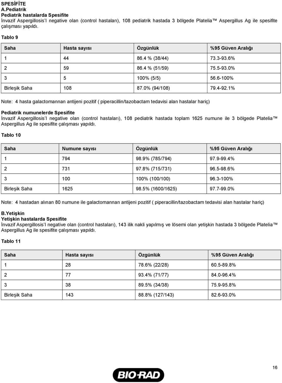 1% Note: 4 hasta galactomannan antijeni pozitif ( piperacillin/tazobactam tedavisi alan hastalar hariç) Pediatrik numunelerde Spesifite İnvazif Aspergillosis I negative olan (control hastaları), 108