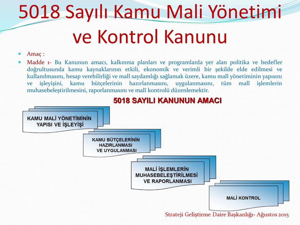 hesap verebilirliği ve malî saydamlığı sağlamak üzere, kamu malî yönetiminin yapısını ve işleyişini, kamu bütçelerinin