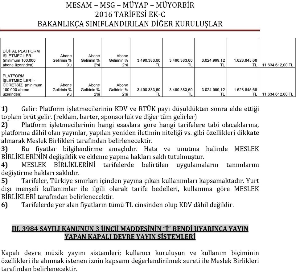 612,00 1) Gelir: Platform işletmecilerinin KDV ve RTÜK payı düşüldükten sonra elde ettiği toplam brüt gelir.