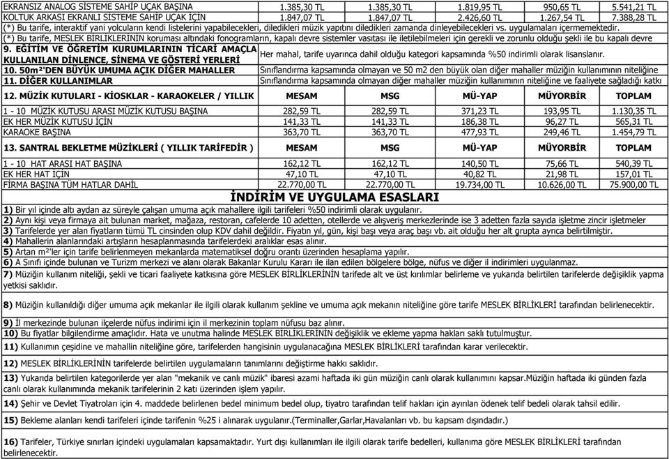 (*) Bu tarife, MESLEK BİRLİKLERİNİN koruması altındaki fonogramların, kapalı devre sistemler vasıtası ile iletilebilmeleri için gerekli ve zorunlu olduğu şekli ile bu kapalı devre 9.