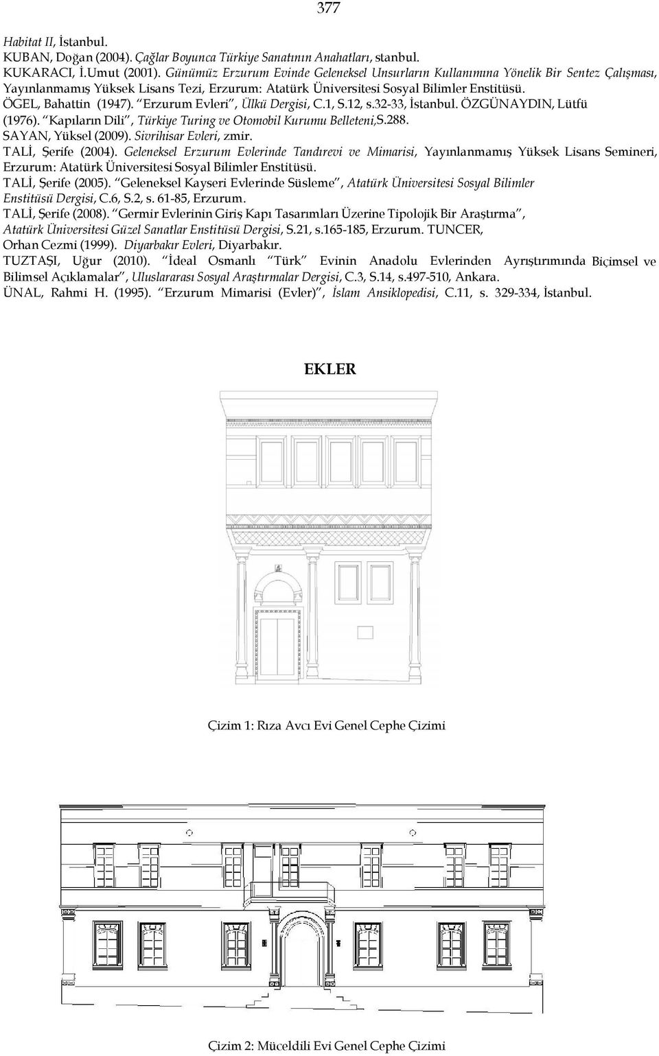 Erzurum Evleri, Ülkü Dergisi, C.1, S.12, s.32-33, İstanbul. ÖZGÜNAYDIN, Lütfü (1976). Kapıların Dili, Türkiye Turing ve Otomobil Kurumu Belleteni,S.288. SAYAN, Yüksel (2009). Sivrihisar Evleri, zmir.