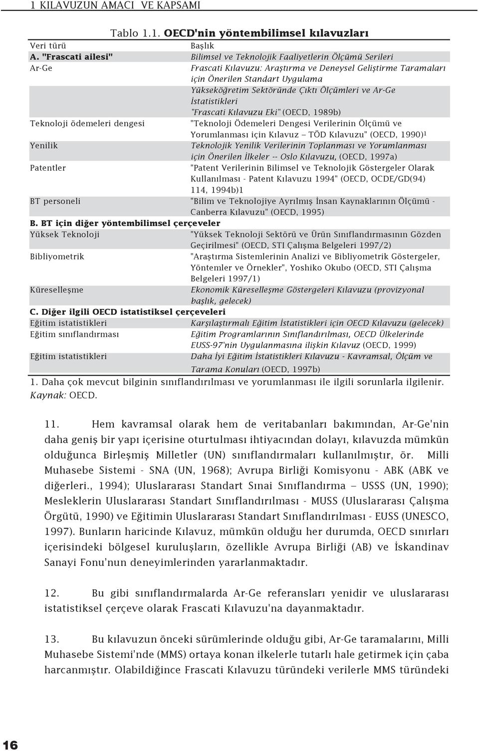 kt Ölçümleri ve Ar-Ge statistikleri "Frascati K lavuzu Eki" (OECD, 1989b) Teknoloji ödemeleri dengesi "Teknoloji Ödemeleri Dengesi Verilerinin Ölçümü ve Yorumlanmas için K lavuz TÖD K lavuzu" (OECD,