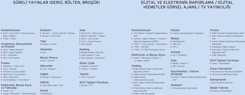 Avrasya dan HSBC / Bize Özel Garanti Bankası / Stock Watch Elektronik, Beyaz Eşya ve Teknoloji Vestel / Vs.