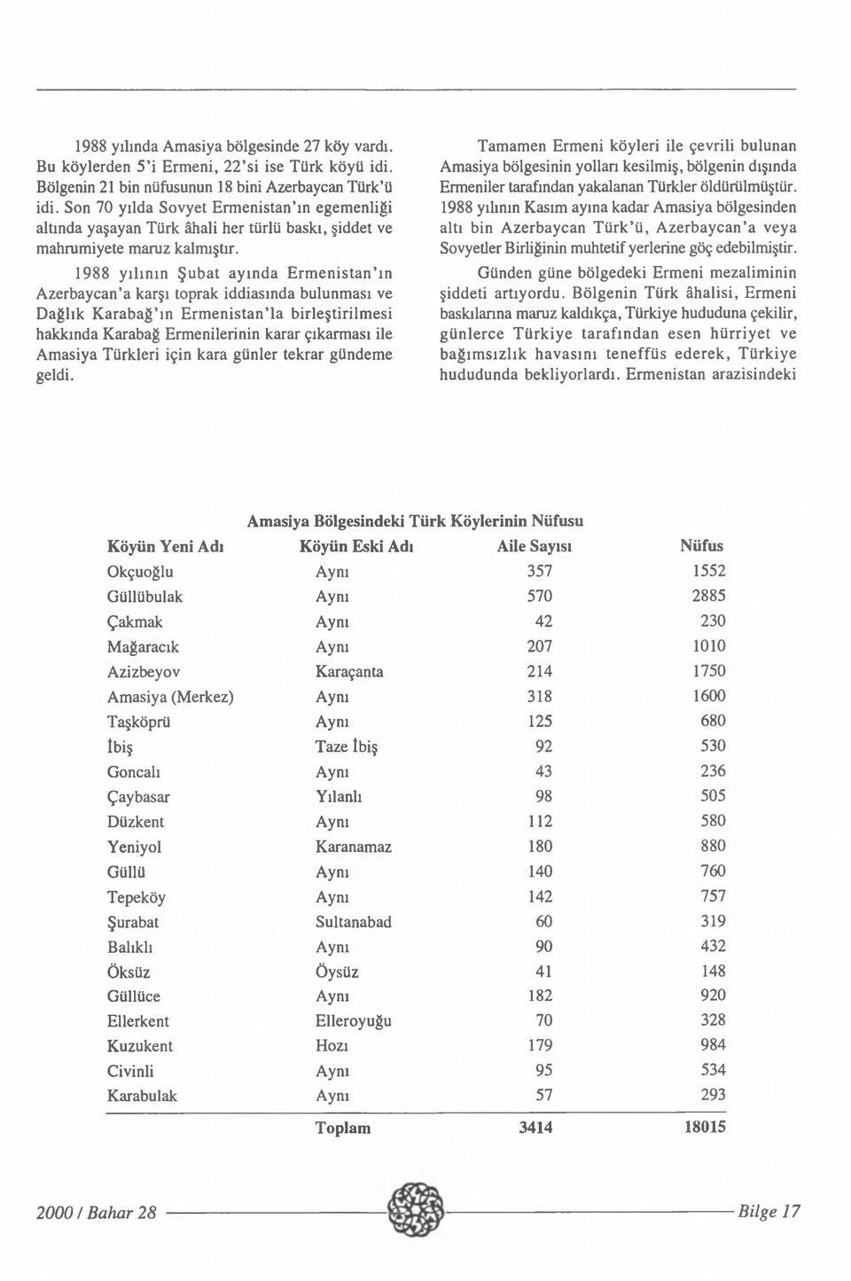 1988 yılının Şubat ayında Erm enistan ın Azerbaycan a karşı toprak iddiasında bulunması ve Dağlık Karabağ ın Ermenistan la birleştirilmesi hakkında Karabağ Ermenilerinin karar çıkarması ile Amasiya