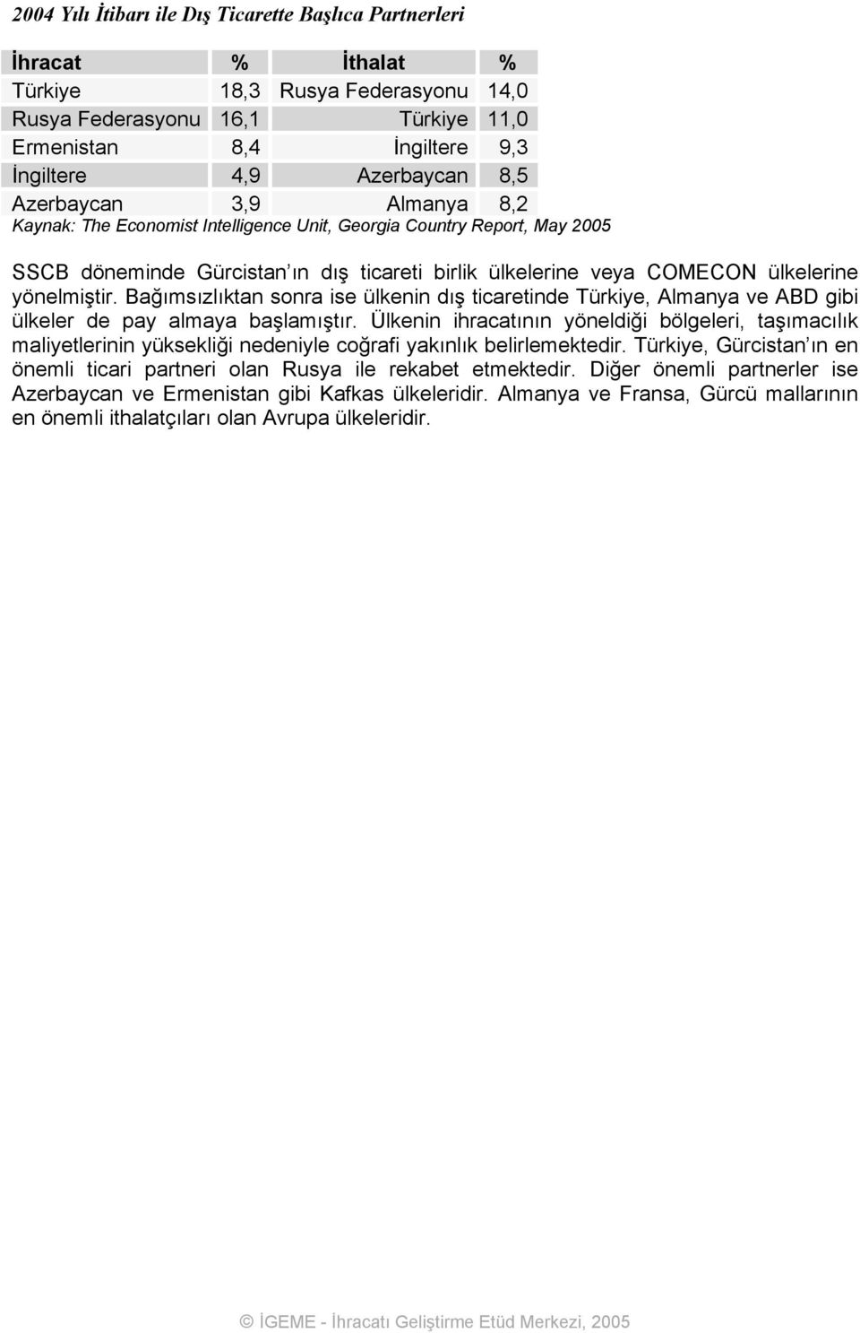 yönelmiştir. Bağımsızlıktan sonra ise ülkenin dış ticaretinde Türkiye, Almanya ve ABD gibi ülkeler de pay almaya başlamıştır.