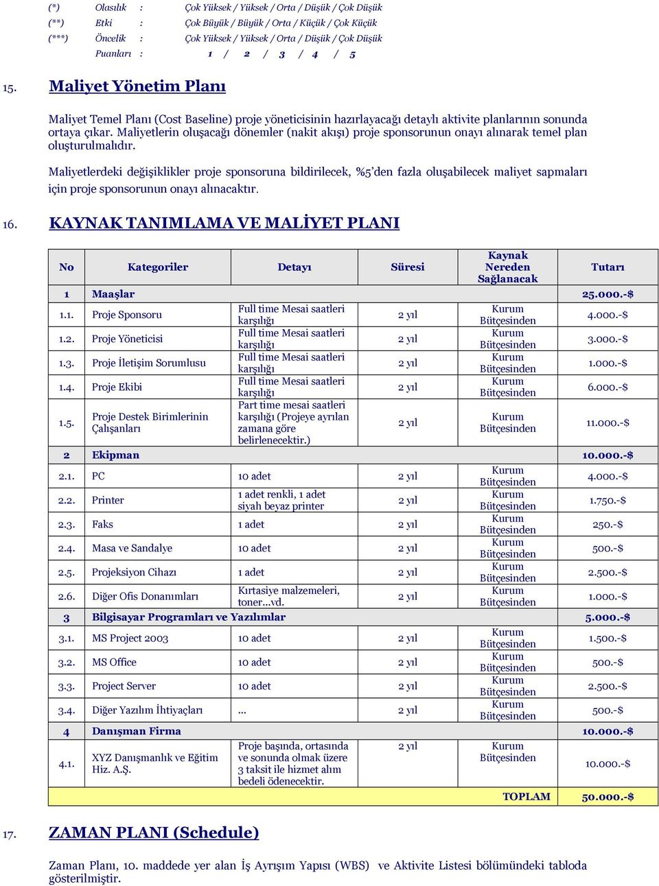 Maliyetlerin oluşacağı dönemler (nakit akışı) proje sponsorunun onayı alınarak temel plan oluşturulmalıdır.