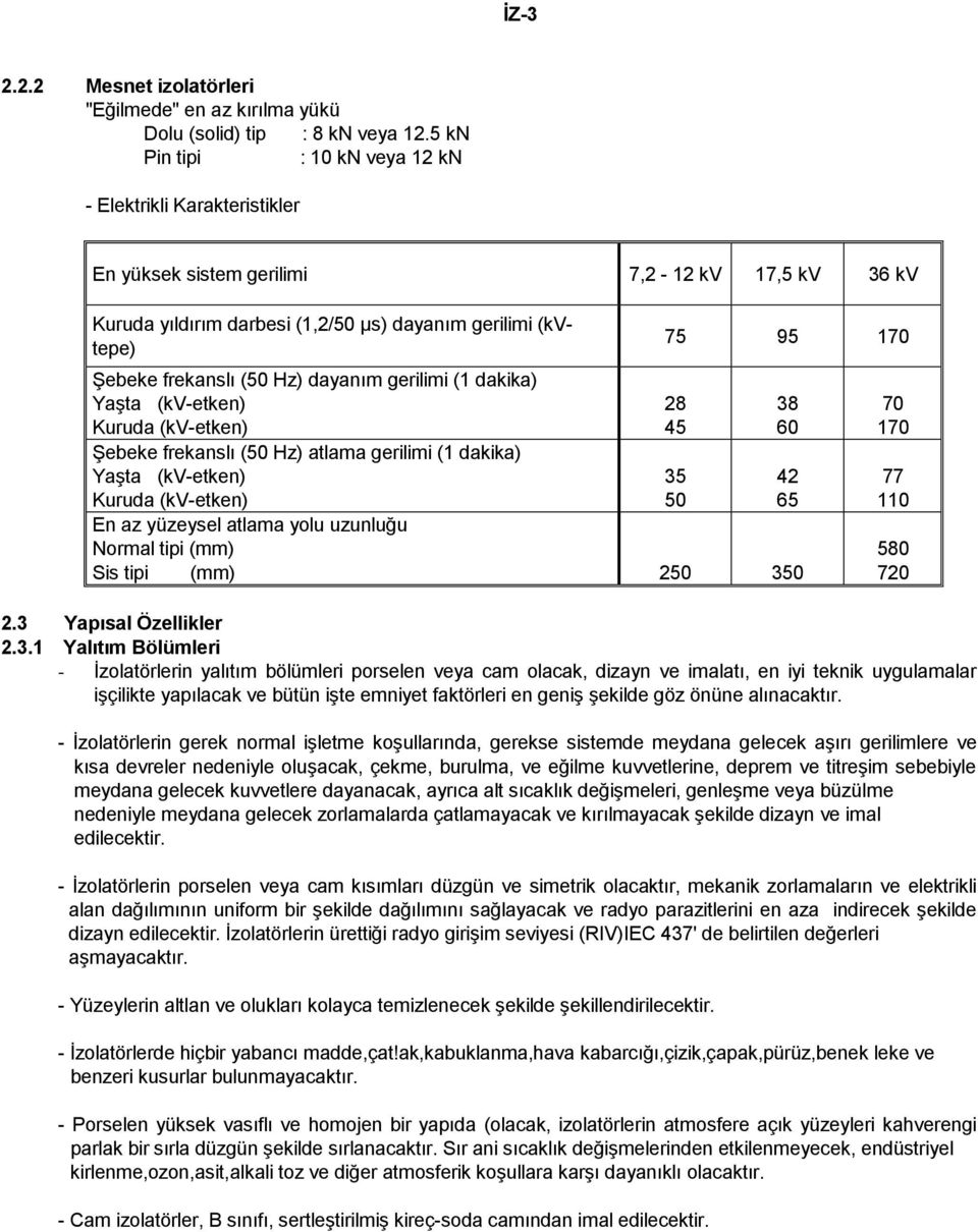 dayanım gerilimi (1 dakika) Yaşta (kv-etken) Kuruda (kv-etken) Şebeke frekanslı (50 Hz) atlama gerilimi (1 dakika) Yaşta (kv-etken) Kuruda (kv-etken) 75 95 170 En az yüzeysel atlama yolu uzunluğu