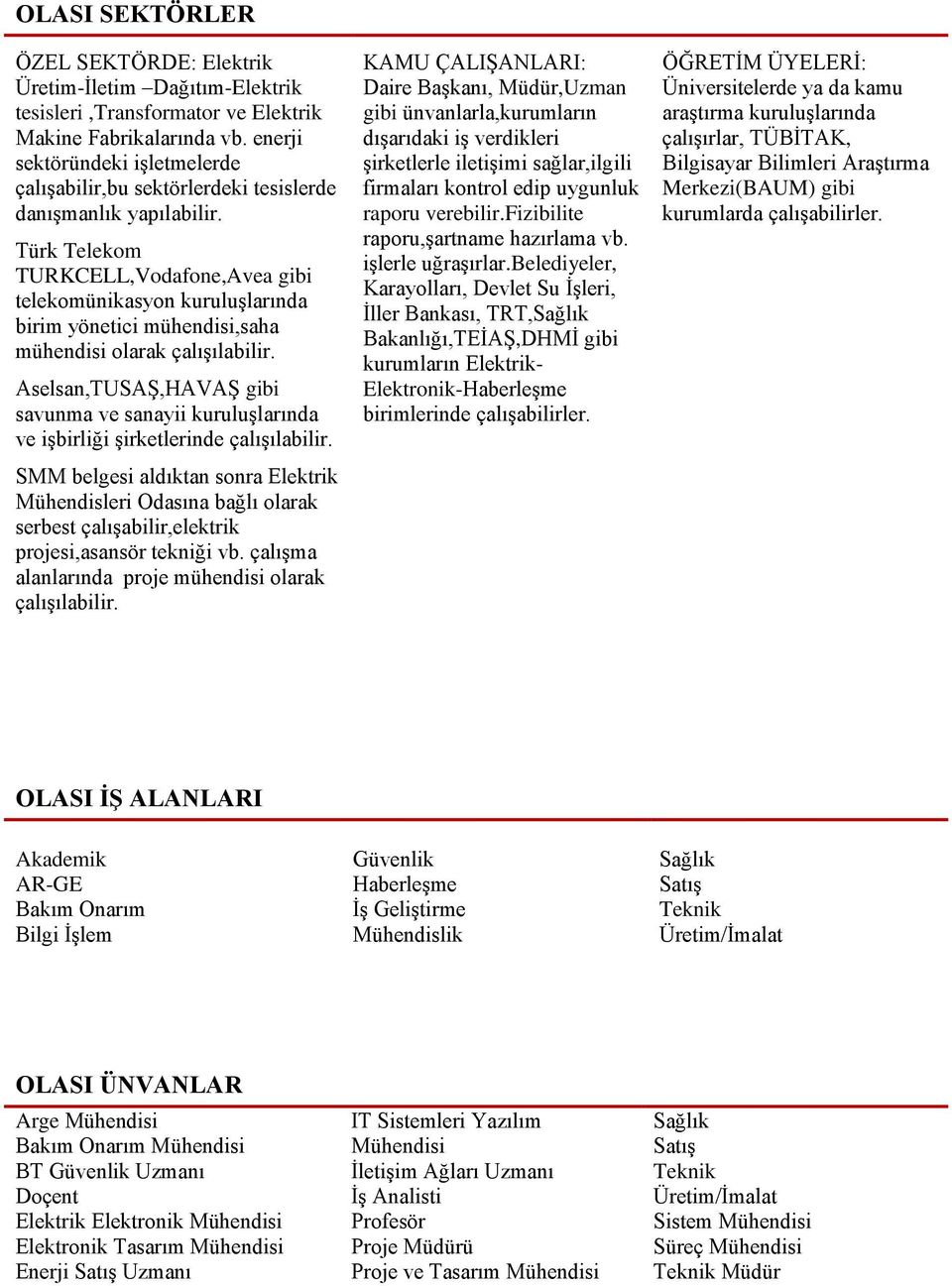 Türk Telekom TURKCELL,Vodafone,Avea gibi telekomünikasyon kuruluşlarında birim yönetici mühendisi,saha mühendisi olarak çalışılabilir.