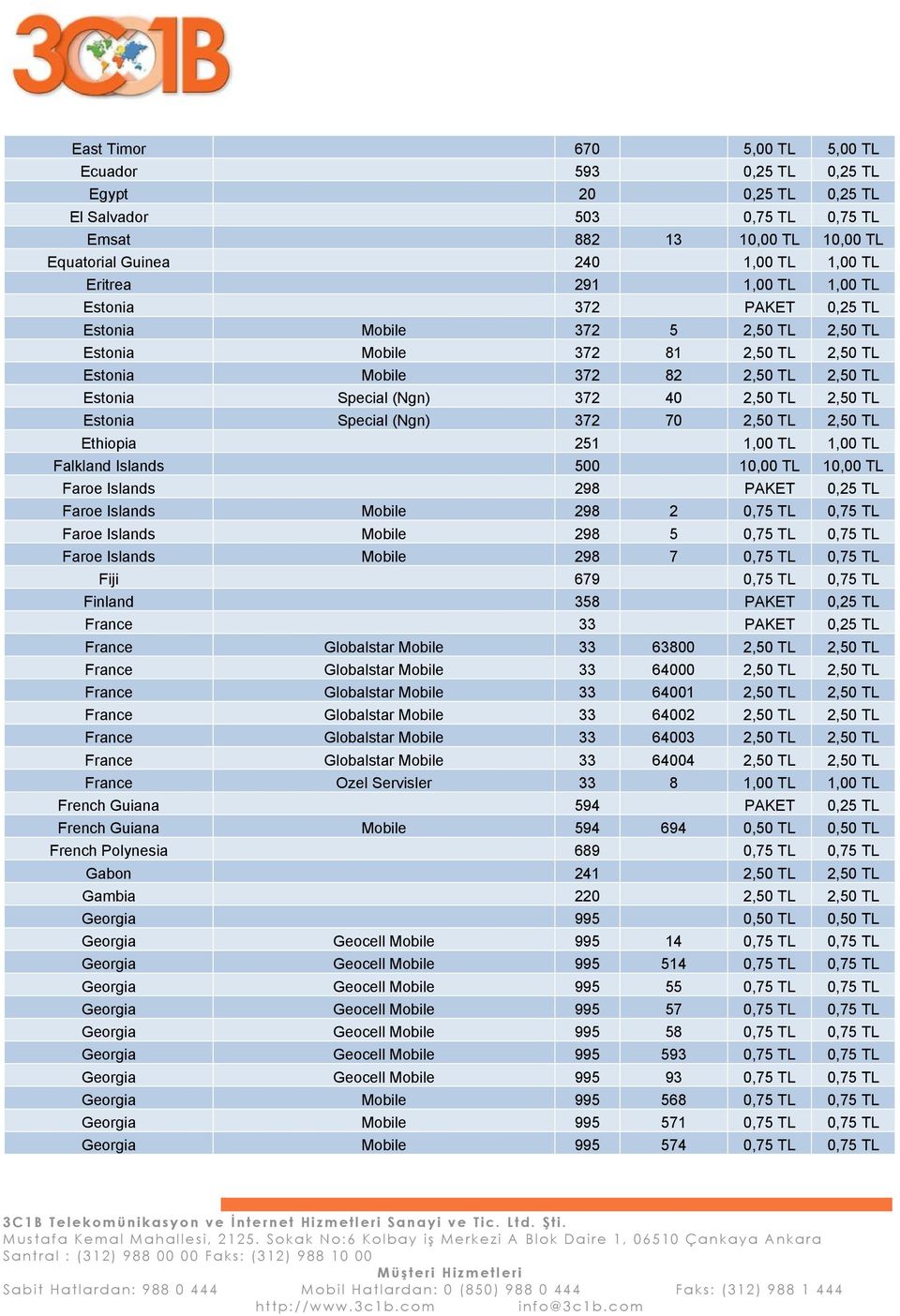 Estonia Special (Ngn) 372 70 2,50 TL 2,50 TL Ethiopia 251 1,00 TL 1,00 TL Falkland Islands 500 10,00 TL 10,00 TL Faroe Islands 298 PAKET 0,25 TL Faroe Islands Mobile 298 2 0,75 TL 0,75 TL Faroe