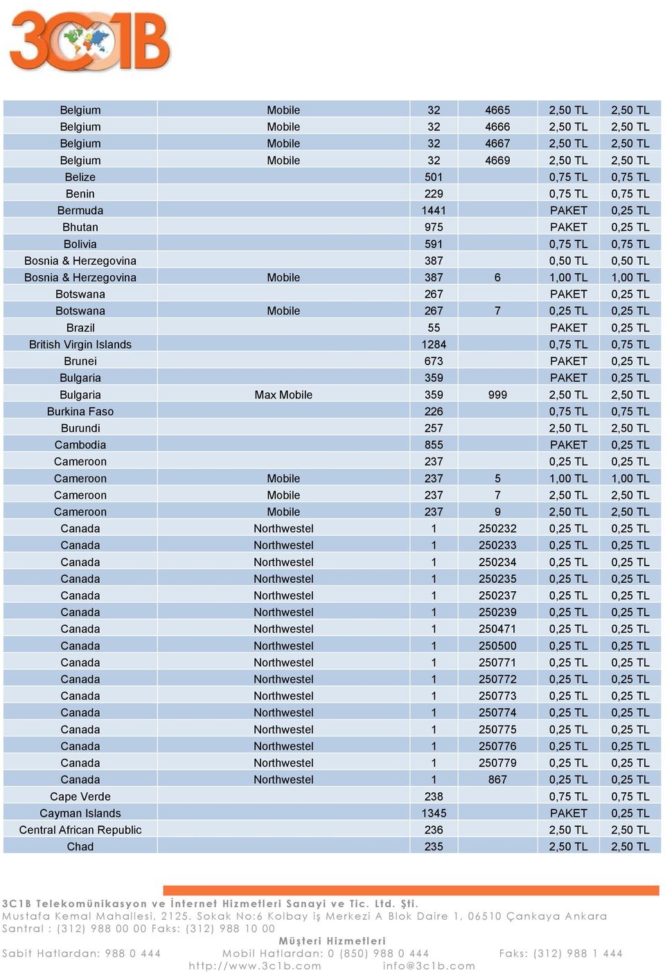 PAKET 0,25 TL Botswana Mobile 267 7 0,25 TL 0,25 TL Brazil 55 PAKET 0,25 TL British Virgin Islands 1284 0,75 TL 0,75 TL Brunei 673 PAKET 0,25 TL Bulgaria 359 PAKET 0,25 TL Bulgaria Max Mobile 359 999