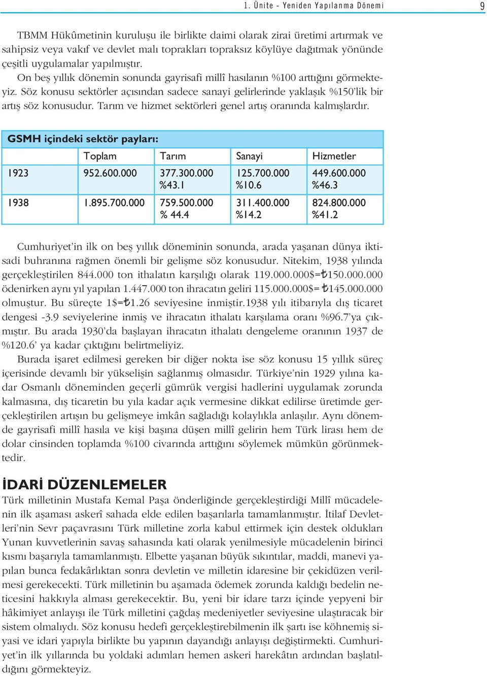 Söz konusu sektörler aç s ndan sadece sanayi gelirlerinde yaklafl k %150 lik bir art fl söz konusudur. Tar m ve hizmet sektörleri genel art fl oran nda kalm fllard r.