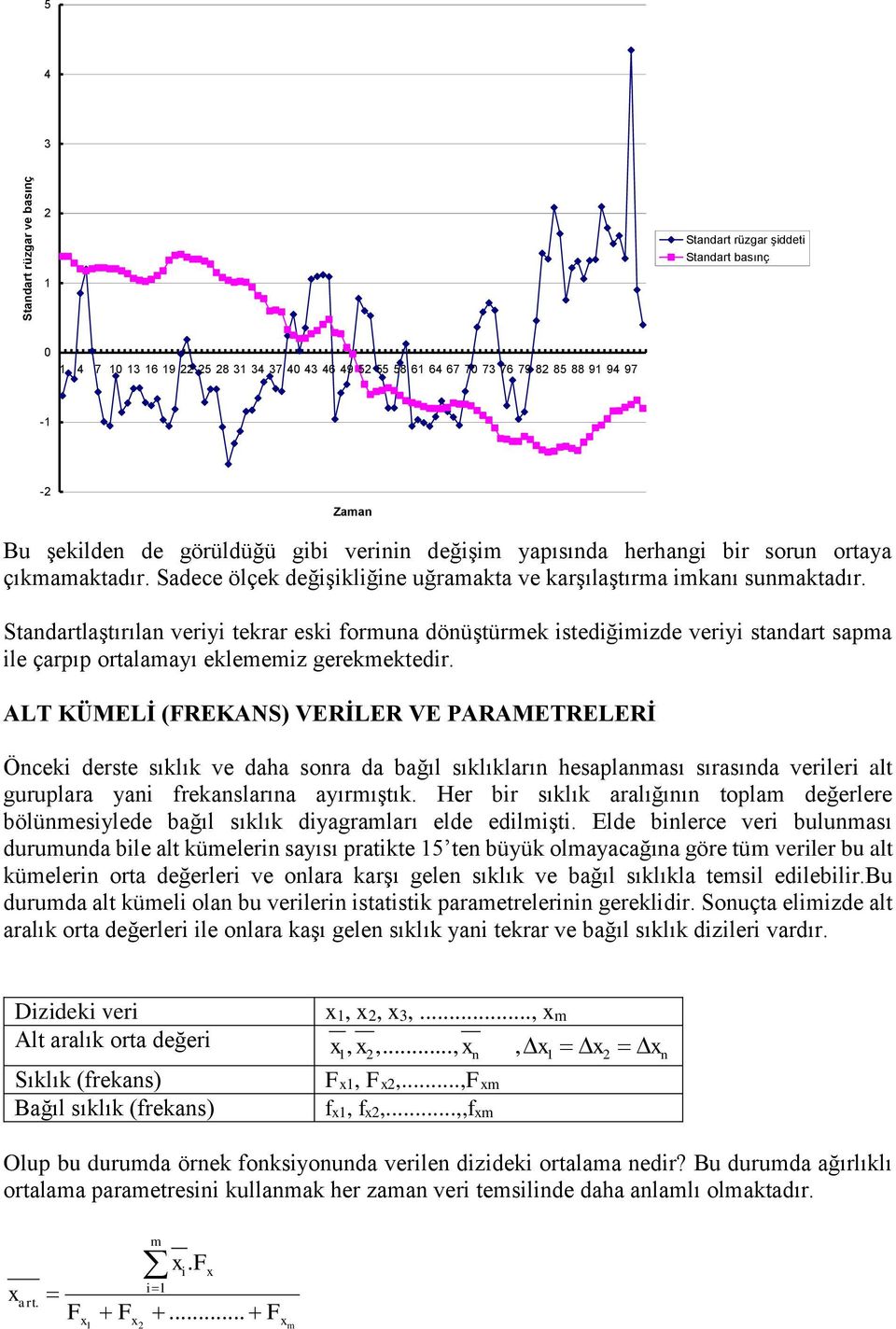 Standartlaştırılan veriyi tekrar eski formuna dönüştürmek istediğimizde veriyi standart sapma ile çarpıp ortalamayı eklememiz gerekmektedir.