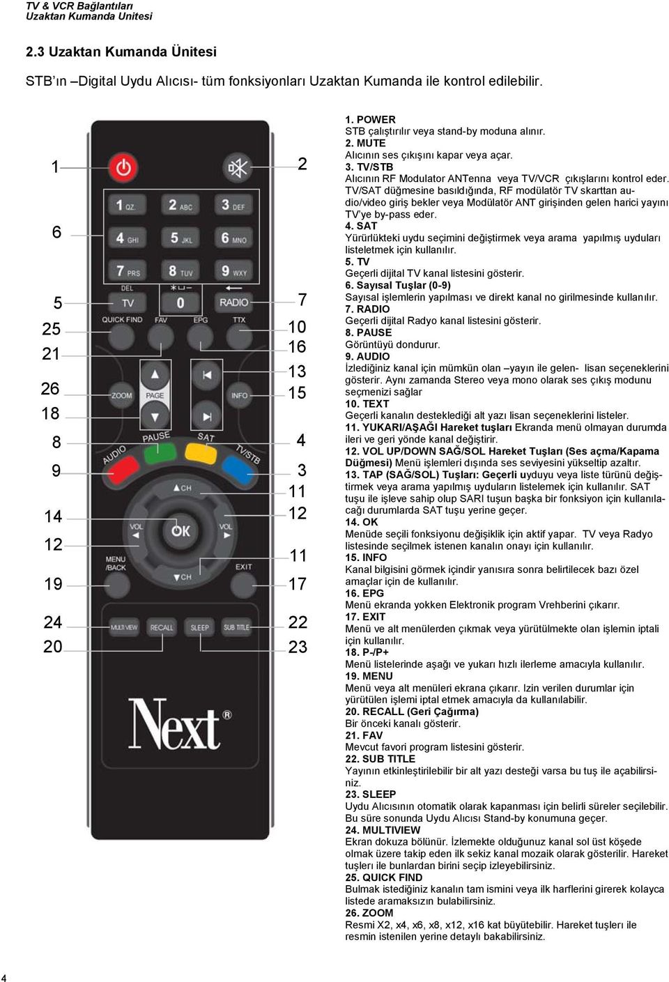 TV/SAT düğmesine basıldığında, RF modülatör TV skarttan audio/video giriş bekler veya Modülatör ANT girişinden gelen harici yayını TV ye by-pass eder. 4.