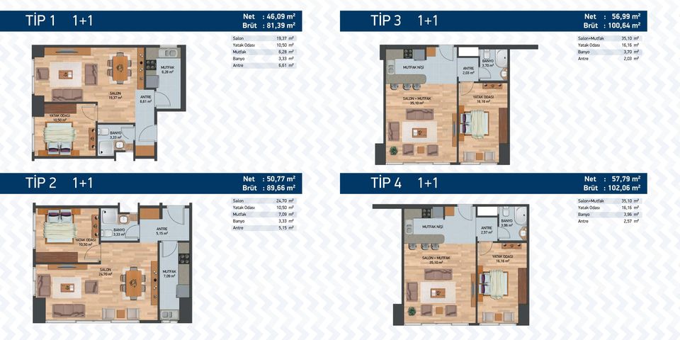 3,33 TİP 2 1+1 Net : 50,77 Brüt : 89,66 TİP 4 1+1 Net : 57,79 Brüt : 102,06 Salon 24,70 Salon+Mutfak 35,10 Yatak Odası 10,50 Yatak Odası 16,16 Mutfak 7,09 Banyo 3,96