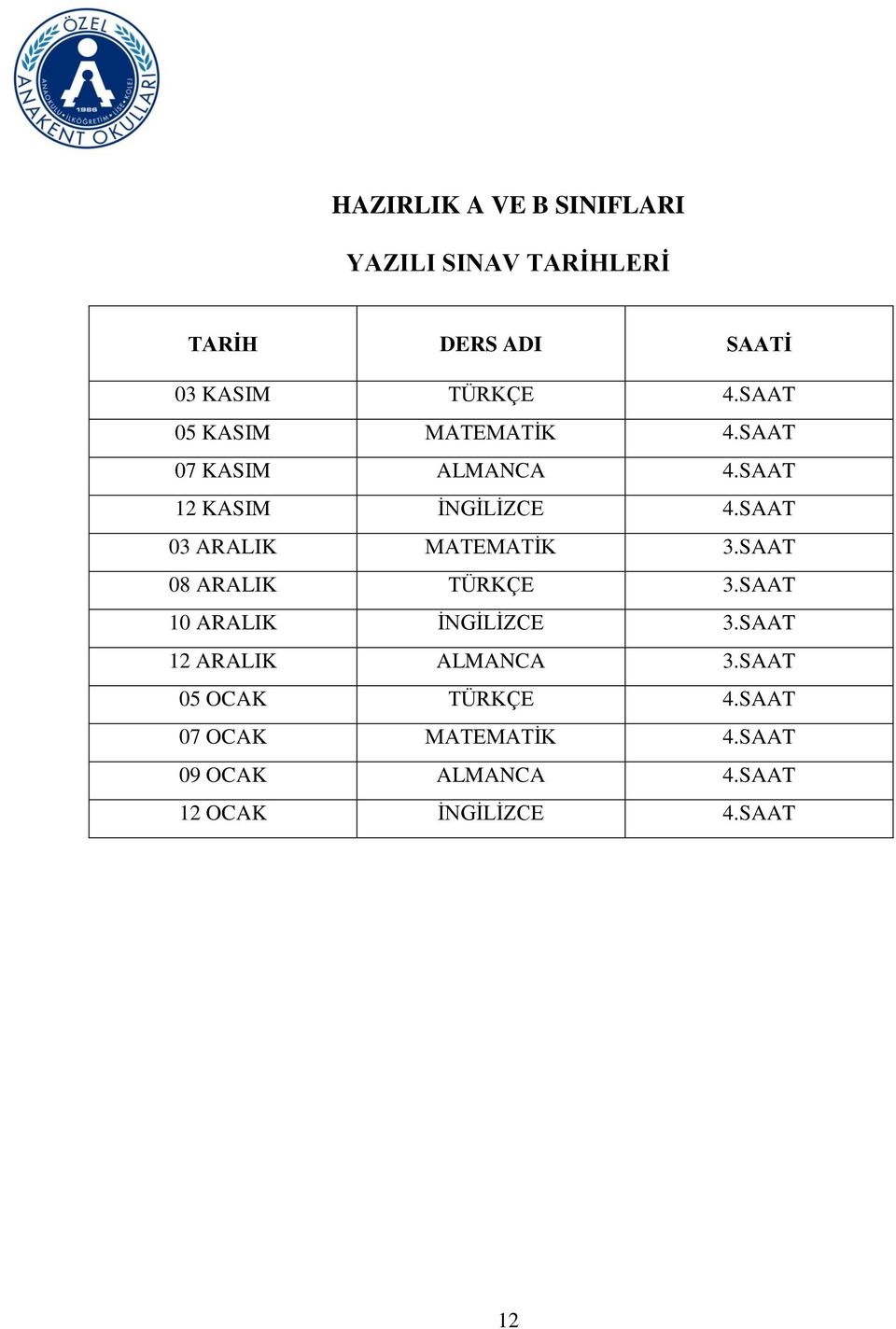 SAAT 03 ARALIK 3.SAAT 08 ARALIK ÇE 3.SAAT 10 ARALIK İNGİLİZCE 3.