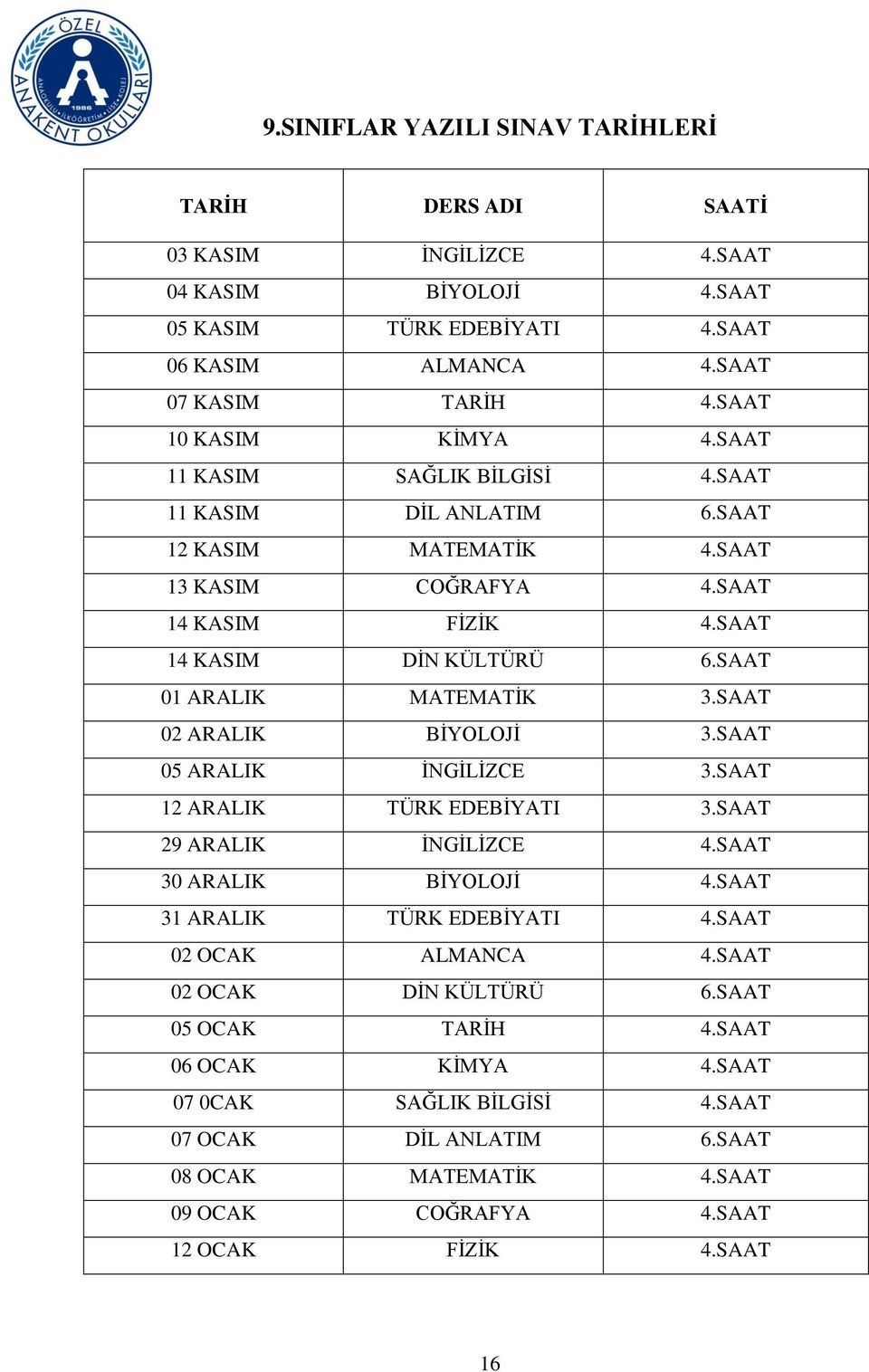 SAAT 01 ARALIK 3.SAAT 02 ARALIK 3.SAAT 05 ARALIK İNGİLİZCE 3.SAAT 12 ARALIK 3.SAAT 29 ARALIK İNGİLİZCE 4.SAAT 30 ARALIK 4.SAAT 31 ARALIK 4.