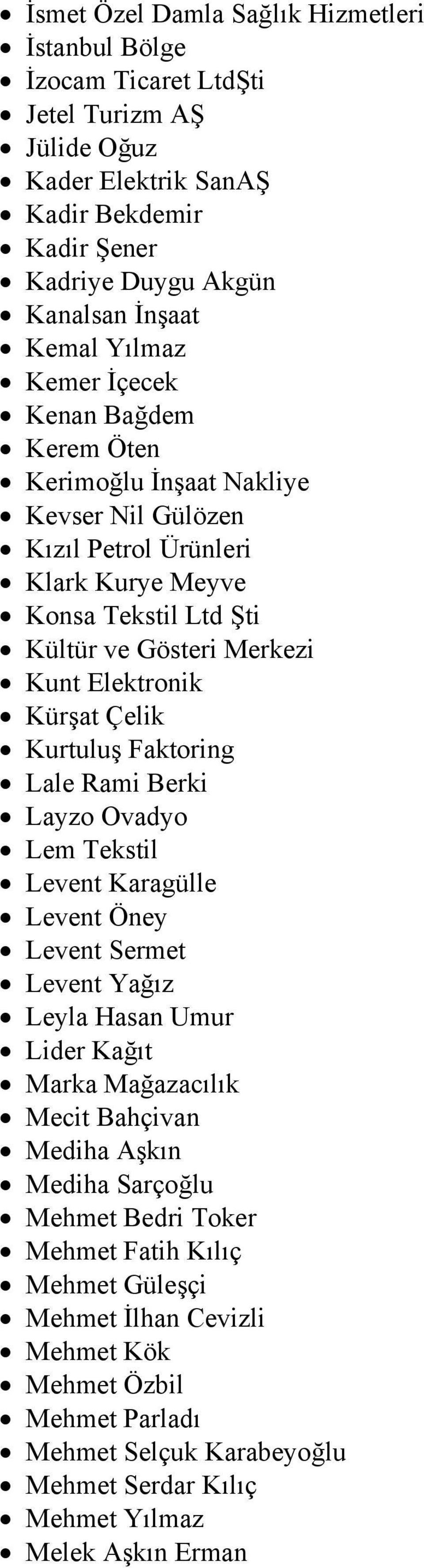 Kurtuluş Faktoring Lale Rami Berki Layzo Ovadyo Lem Tekstil Levent Karagülle Levent Öney Levent Sermet Levent Yağız Leyla Hasan Umur Lider Kağıt Marka Mağazacılık Mecit Bahçivan Mediha Aşkın Mediha