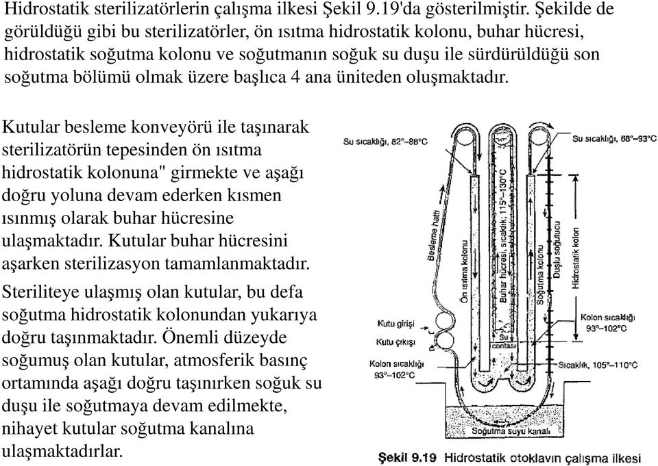 başlıca 4 ana üniteden oluşmaktadır.