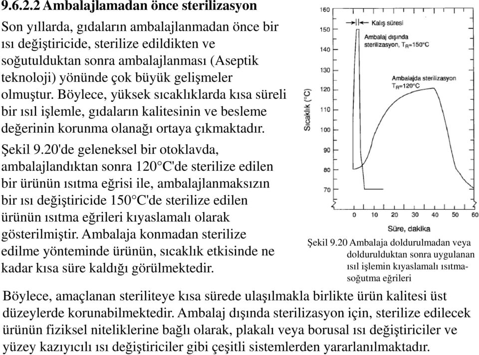 büyük gelişmeler olmuştur. Böylece, yüksek sıcaklıklarda kısa süreli bir ısıl işlemle, gıdaların kalitesinin ve besleme değerinin korunma olanağı ortaya çıkmaktadır. Şekil 9.