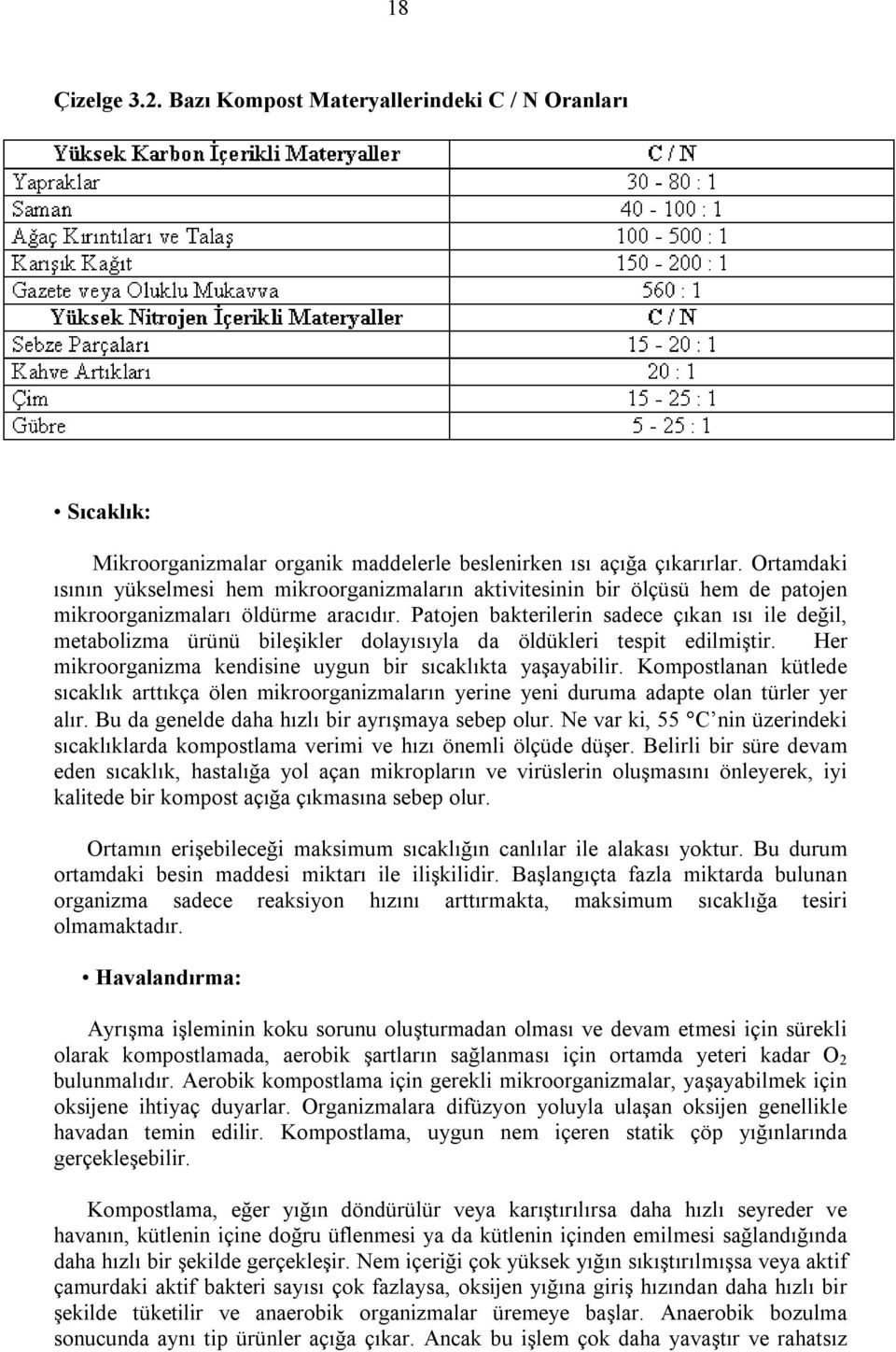 Patojen bakterilerin sadece çıkan ısı ile değil, metabolizma ürünü bileşikler dolayısıyla da öldükleri tespit edilmiştir. Her mikroorganizma kendisine uygun bir sıcaklıkta yaşayabilir.