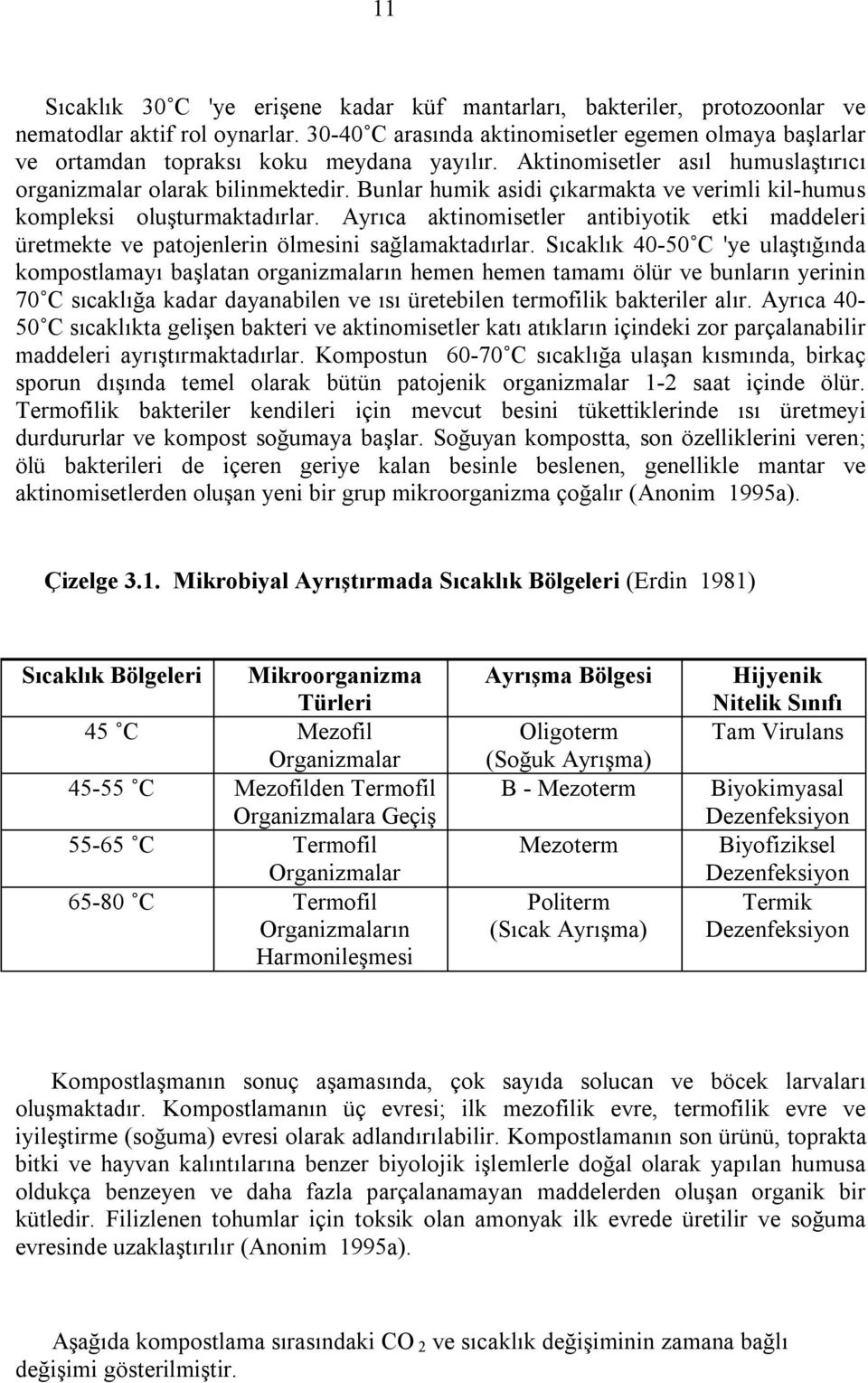 Bunlar humik asidi çıkarmakta ve verimli kil-humus kompleksi oluşturmaktadırlar. Ayrıca aktinomisetler antibiyotik etki maddeleri üretmekte ve patojenlerin ölmesini sağlamaktadırlar.