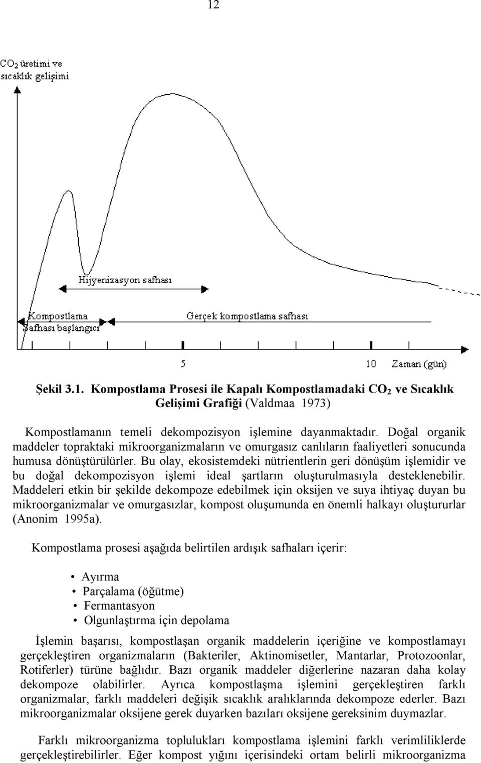 Bu olay, ekosistemdeki nütrientlerin geri dönüşüm işlemidir ve bu doğal dekompozisyon işlemi ideal şartların oluşturulmasıyla desteklenebilir.