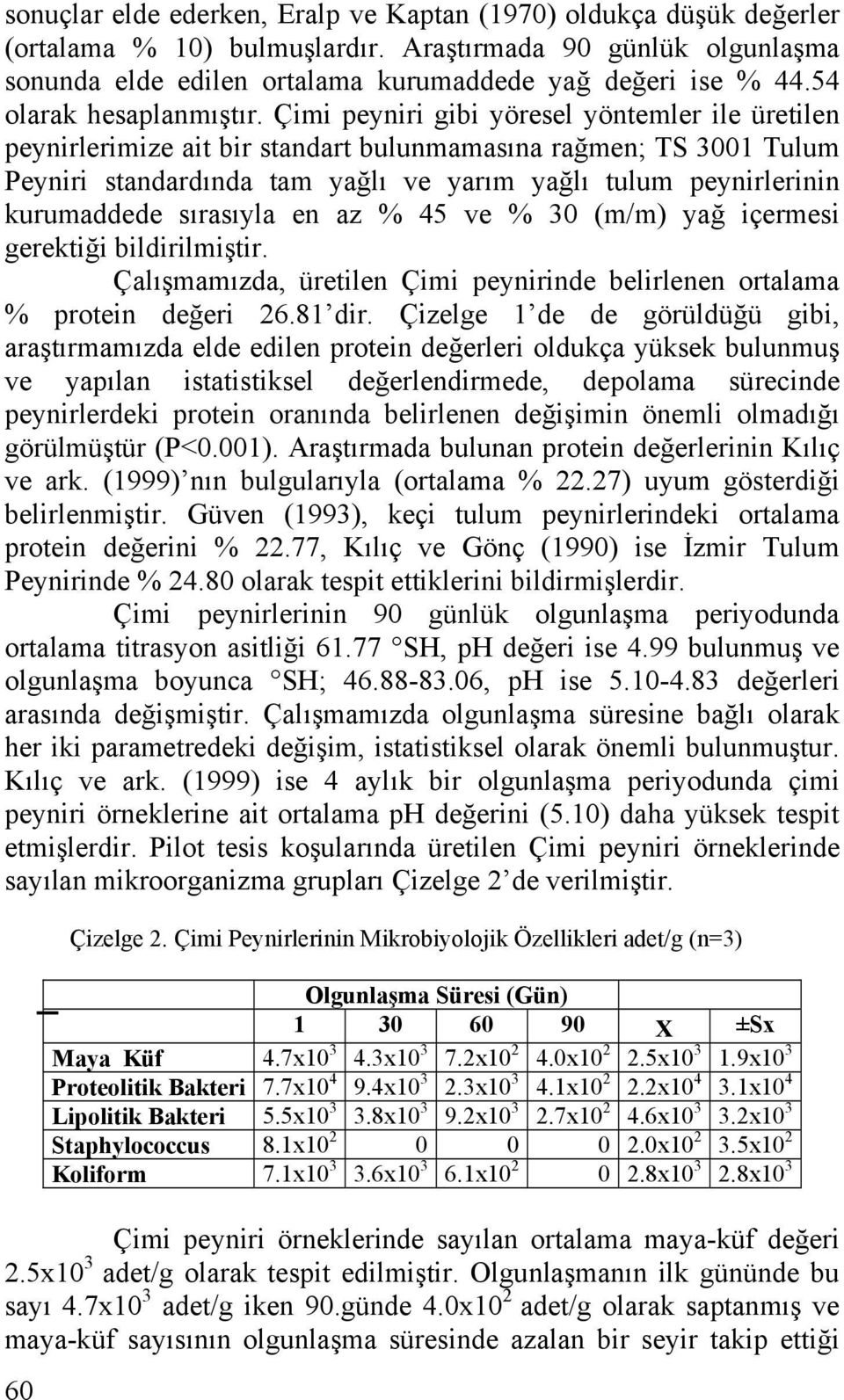 Çimi peyniri gibi yöresel yöntemler ile üretilen peynirlerimize ait bir standart bulunmamasına rağmen; TS 3001 Tulum Peyniri standardında tam yağlı ve yarım yağlı tulum peynirlerinin kurumaddede