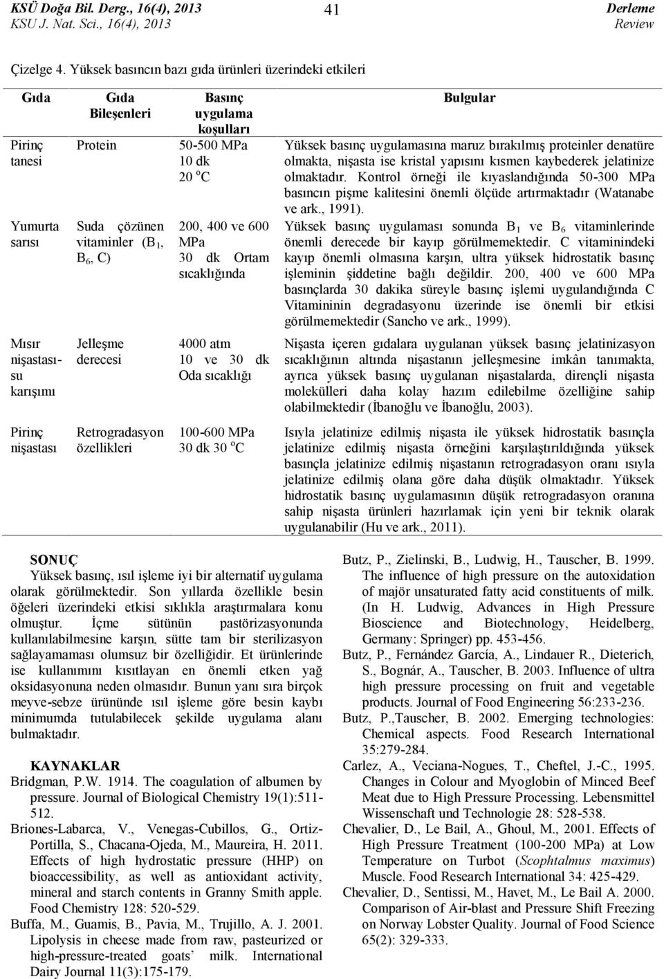 400 ve 600 MPa 30 dk Ortam sıcaklığında Bulgular Yüksek basınç uygulamasına maruz bırakılmış proteinler denatüre olmakta, nişasta ise kristal yapısını kısmen kaybederek jelatinize olmaktadır.