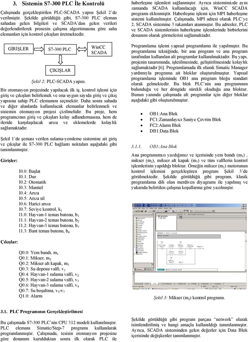 GİRİŞLER Şekil 2: PLC-SCADA yapısı.