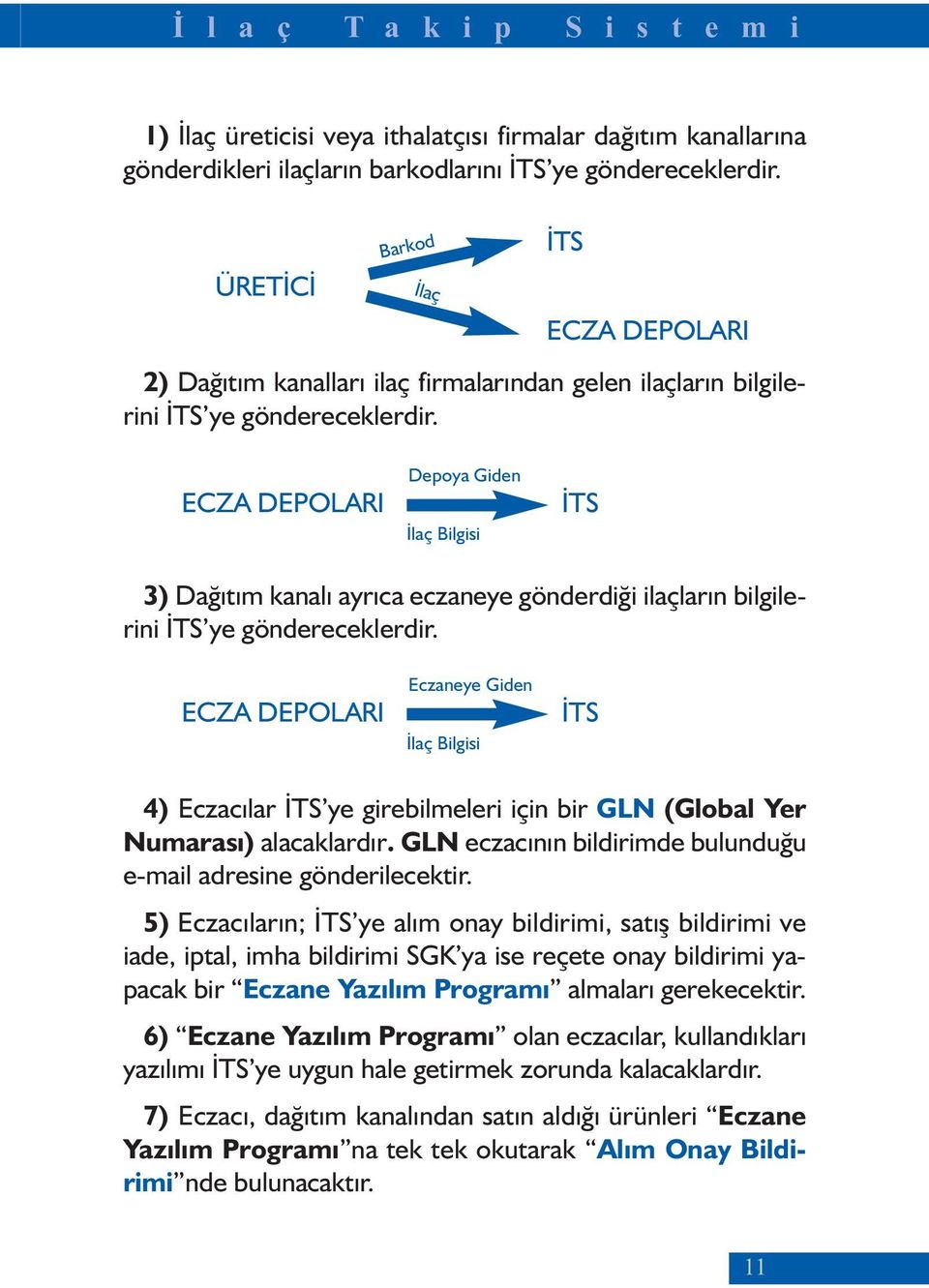 ECZA DEPOLARI Depoya Giden İlaç Bilgisi İTS 3) Dağıtım kanalı ayrıca eczaneye gönderdiği ilaçların bilgilerini İTS ye göndereceklerdir.